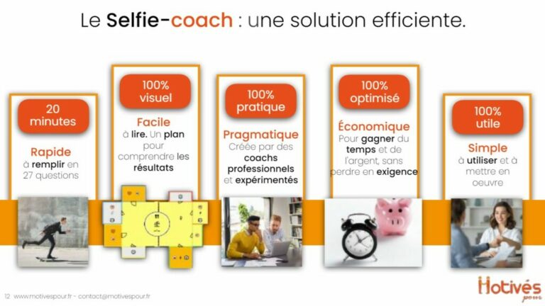 Selfie coach pour dirigeant - Motivés pour